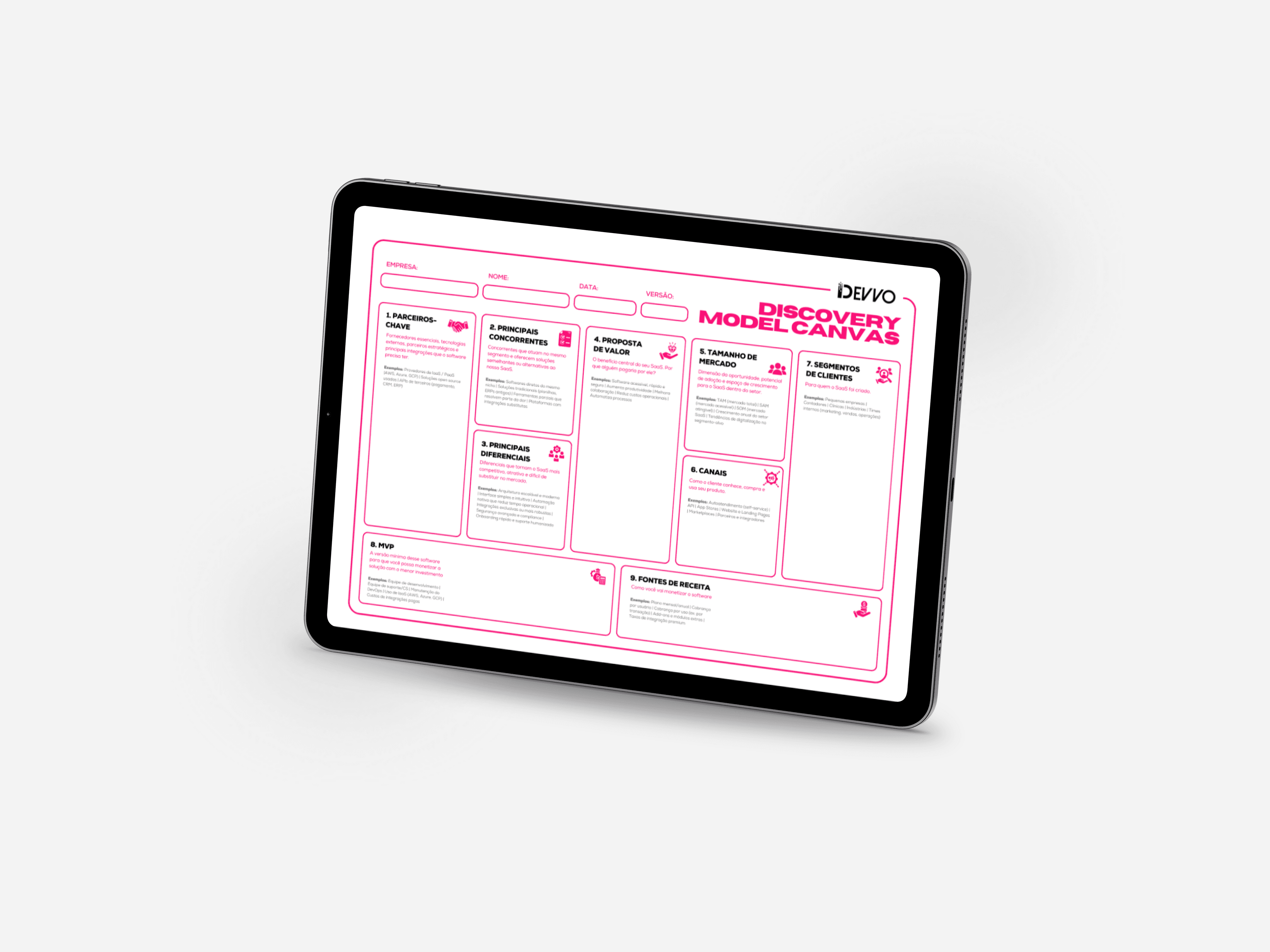 Vale a pena lançar o meu Saas? Perguntas para responder antes do lançamento